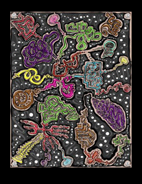 the brain
